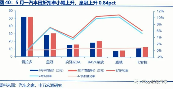 体育皇冠下载用户行为与市场趋势解析