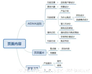 陆冰萍
