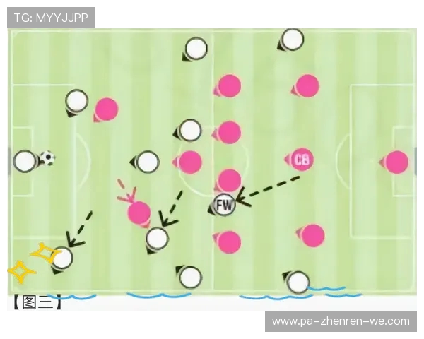 从防守到反击：探索现代足球防守策略与战术演变